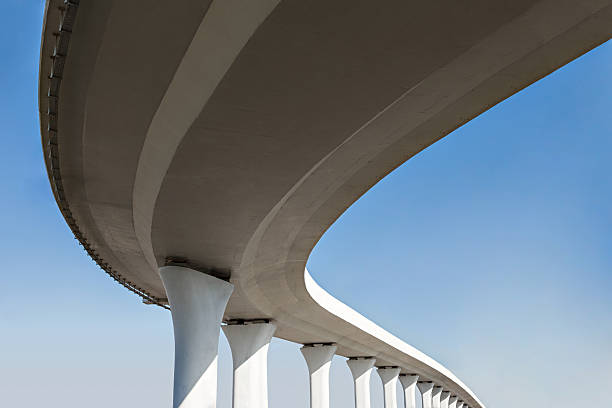 Best Commercial Concrete Services in Goshen, KY